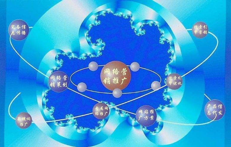双鸭山新媒体运营企业需要掌握的网络推广技巧有哪些